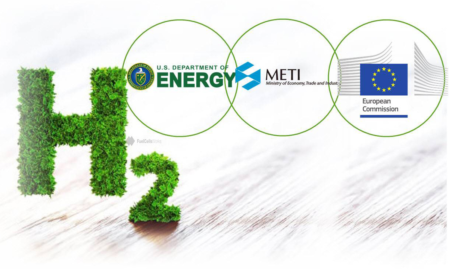 美國、歐洲和日本聯合發布氫能和燃料電池技術未來合作聲明 美國、歐洲和日本聯合發布氫能和燃料電池技術未來合作聲明